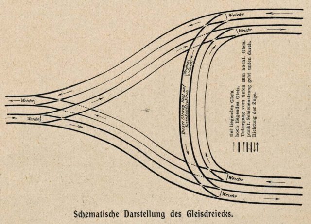 gartenlaube00s.442schematische-darstellung-gldr.-2 gartenlaube00s.442schematische-darstellung-gldr.-2