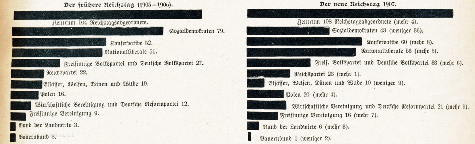 sz-06-07-s.551-zus.-reichstag sz-06-07-s.551-zus.-reichstag