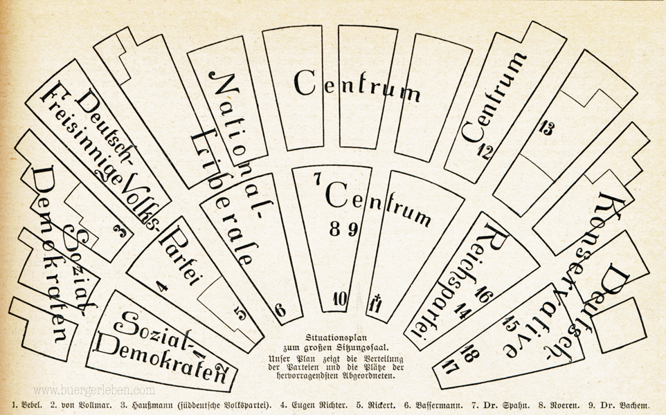 sz01-02-s.701-sitzungsplan-reichstag sz01-02-s.701-sitzungsplan-reichstag